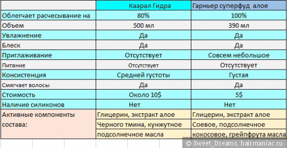 Кракен сайт зеркало рабочее на сегодня